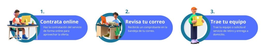como contratar