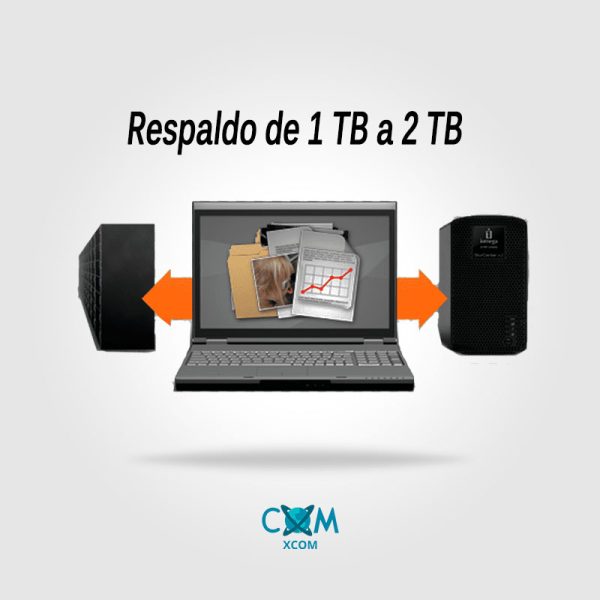 SERVICIO DE RESPALDO DE 1TB A 2TB NOTEBOOK/PC/MAC/IMAC