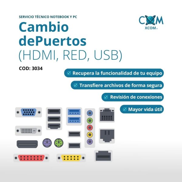 SERVICIO DE CAMBIO DE PUERTOS (HDMI, DISPLAY PORT, VGA, RED)